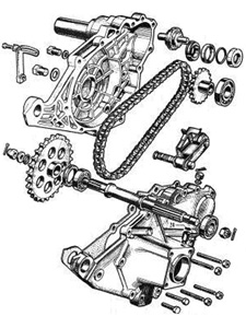 sus01