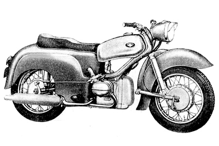 Zundapp250