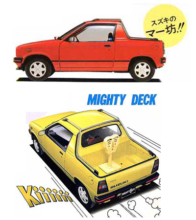1983_Suzuki_MightyBoy